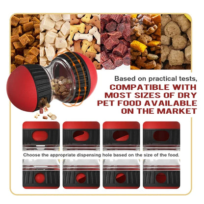 Smart Dog Toy – Rolling Food Dispense