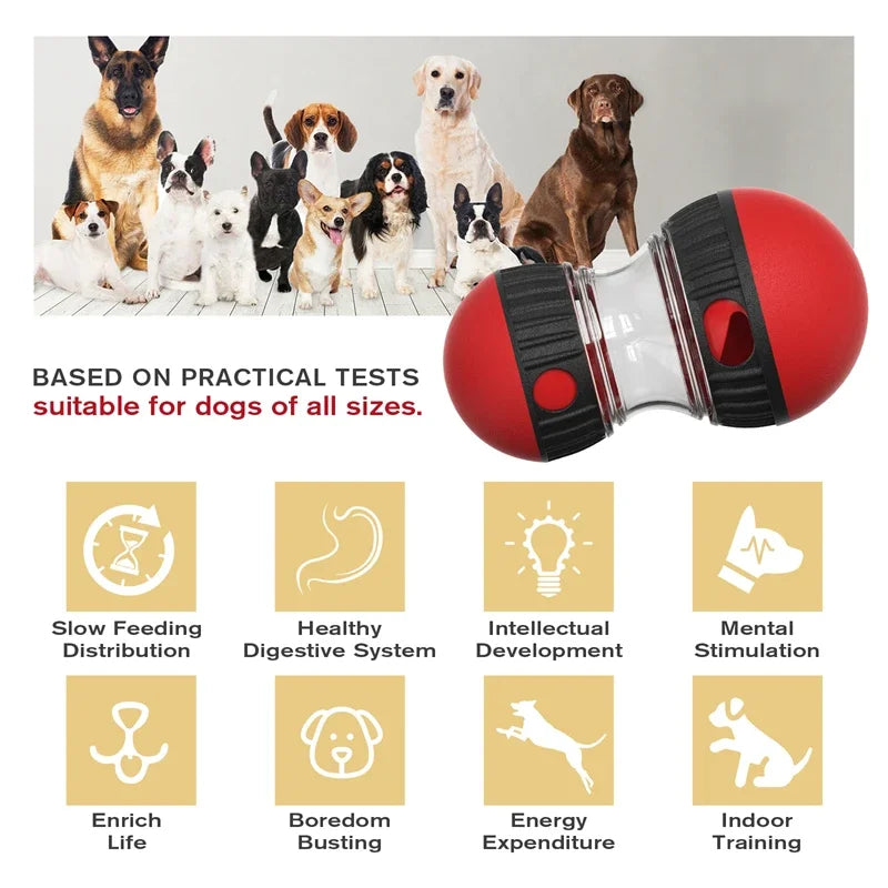 Smart Dog Toy – Rolling Food Dispense